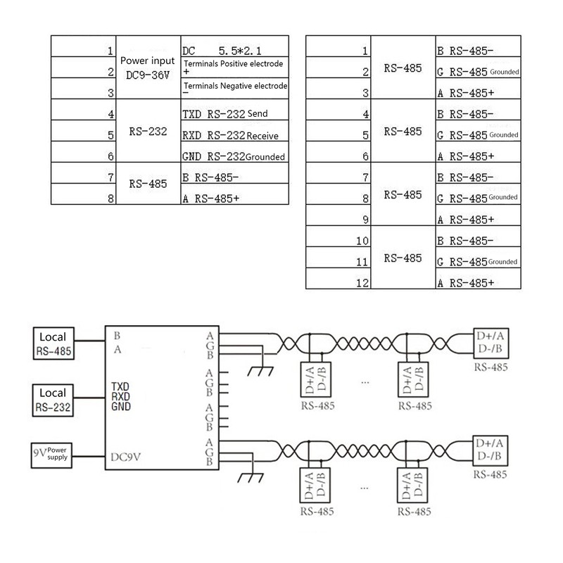 Repeater Industrial Grade Photoelectric Isolation 4‑Channel RS485 Hub Sharer Splitter
