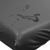 Saloniture 2-Piece Waterproof Massage Table Sheet Set - Includes Machine