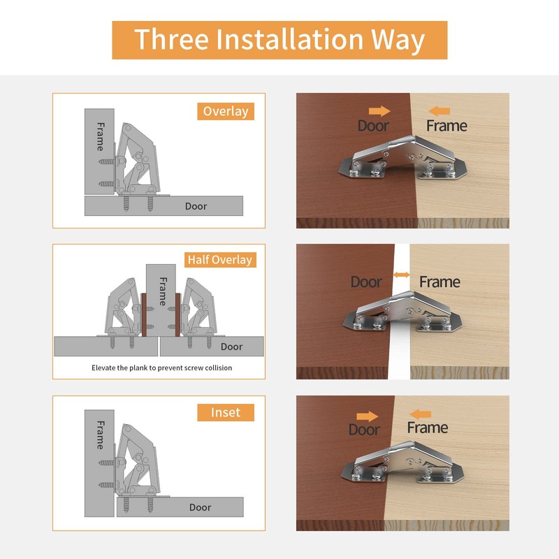Chibery 4 Pack 90 Degree Surface Mount Spring Hinges, Easy
