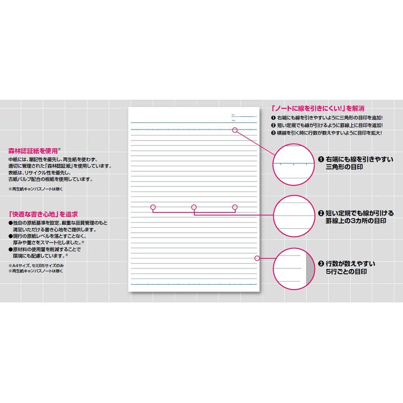 Kokuyo No-E103AN Campus Notebook, Recycled Paper, A5, A-Rule, 30 Sheets