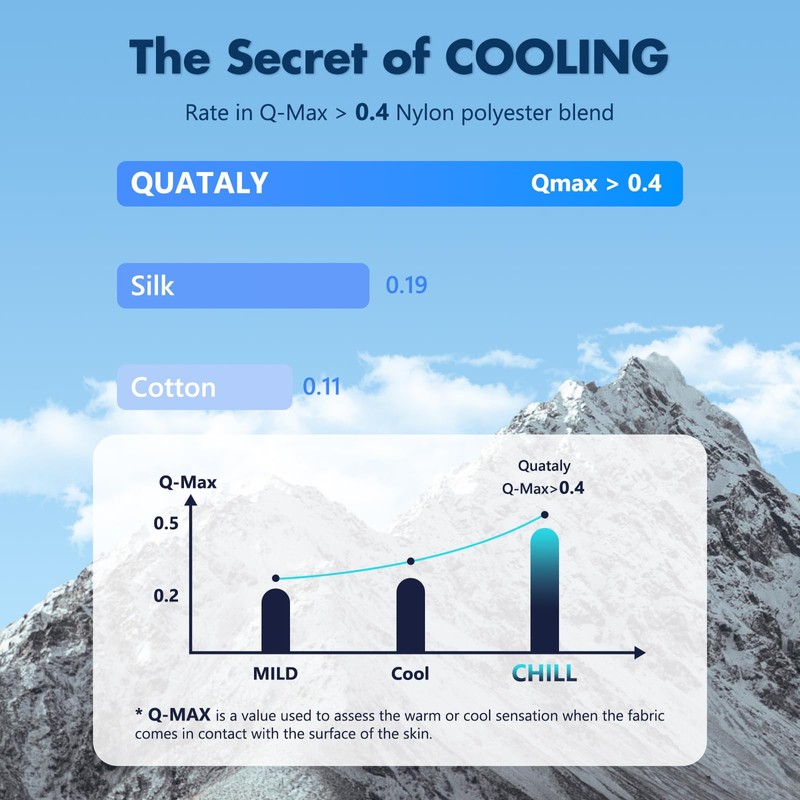 Quataly Cooling Comforter Set with Sheets&Pillowcase,Cooling Blanket for Hot Sleeper