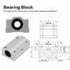 2 pieces SCS12UU 12 mm aluminium linear ball bearing sliding