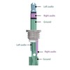 Ancable Replacement 4-Pack TRS Male Plug 3 Pole 1/8" 3.5mm