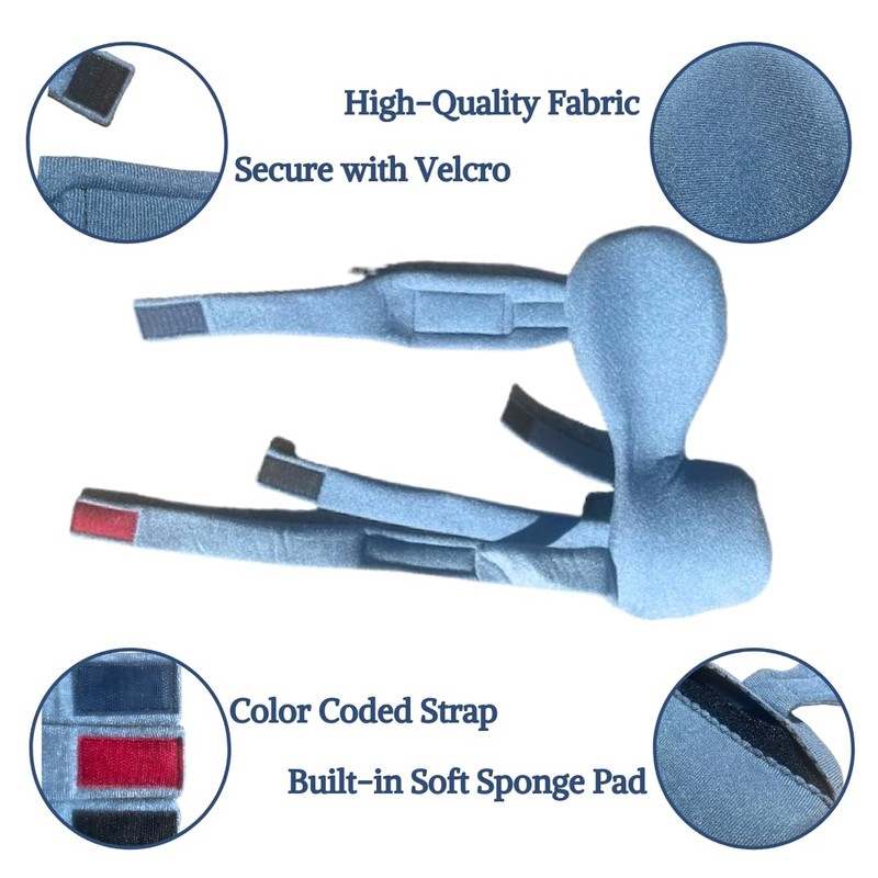 Stroke Hand Brace: SoftPro Functional Resting Hand Splint, Right, Small