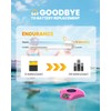 BALDR Floating Pool Thermometer with Large LCD Digital Display, Easy