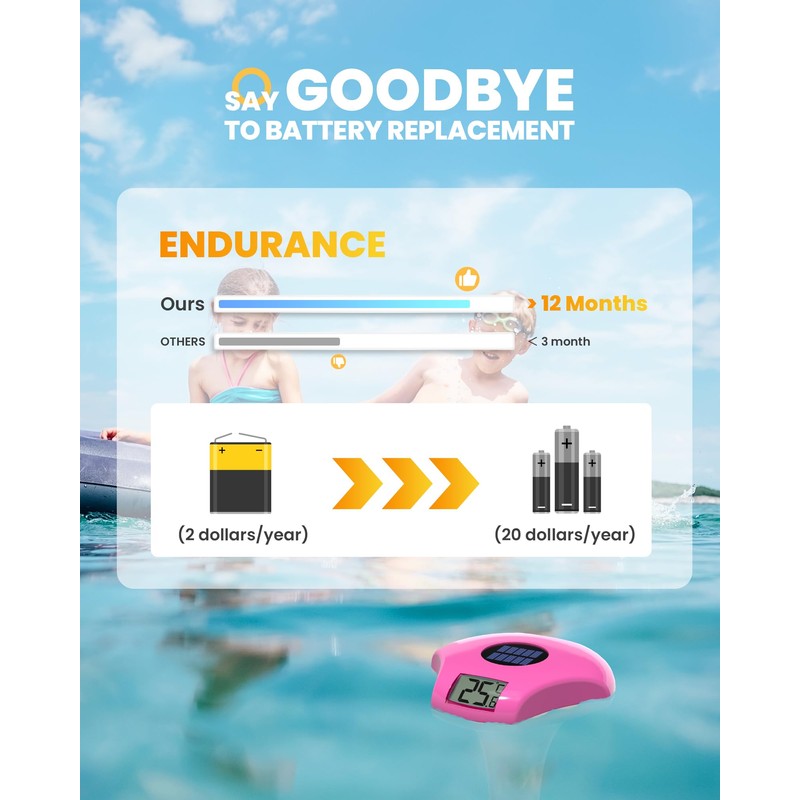 BALDR Floating Pool Thermometer with Large LCD Digital Display, Easy