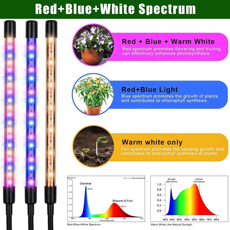 KEELIXIN 5 Head Spectrum Grow Light with Adjustable Stand and