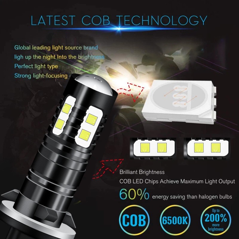 SHENKENUO 2 EX Bright LED light bulbs for JD Deere