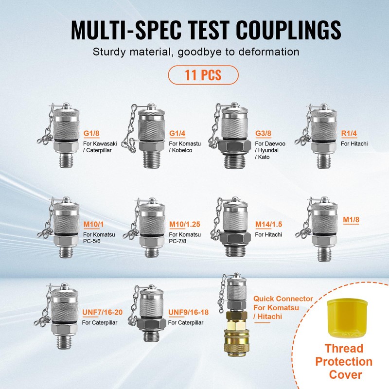 Hydraulic Pressure Test Kit, 250/400/600bar, 3 Gauges 11 Test Couplings