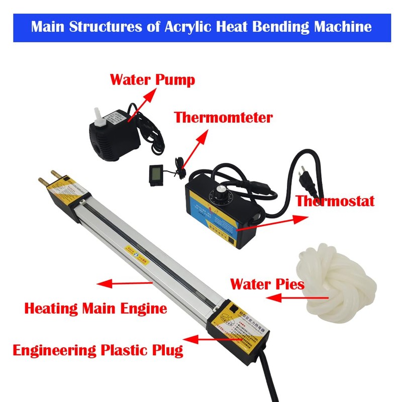 EQCOTWEA Acrylic Heat Bending Machine 110V Acrylic PVC Plastic Bender