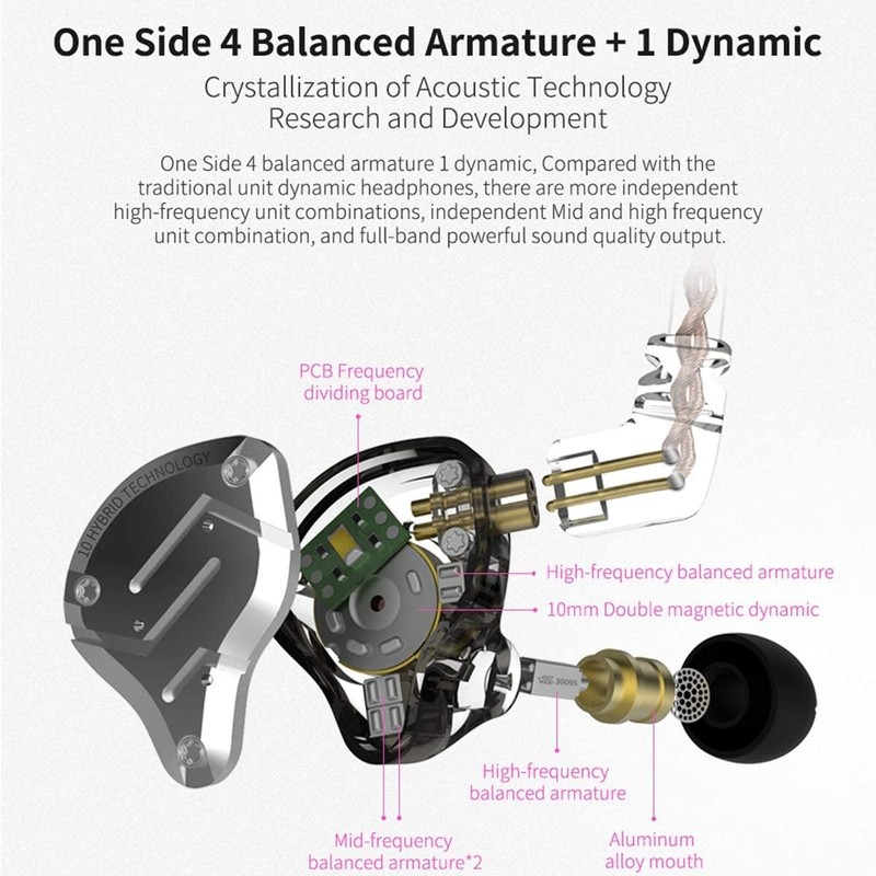 KZ ZS10 PRO Headphone Wired, 4BA+1DD Multi Driver in Ear