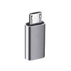 Zoye 2 Pack USB C to Micro USB Adapter -