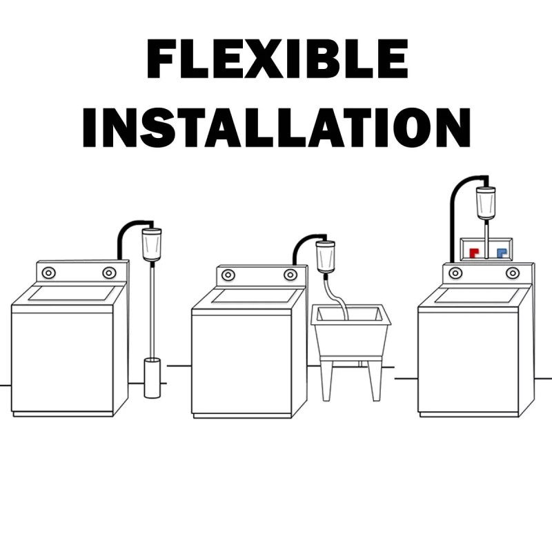 Filtrol160 Filtrol 160 Washing Machine Laundry Lint Filter