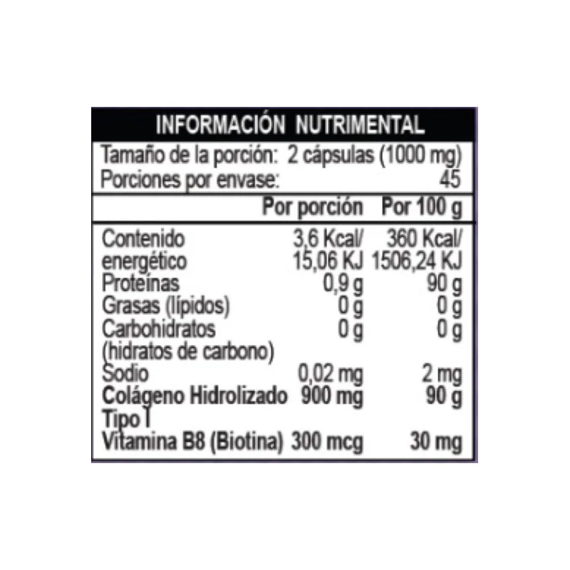 Magnesio Y Potasio, Colageno, Omega 3 Y Vit C Nt
