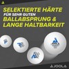 JOOLA 44206 Table Tennis Balls 3 Star Training Advanced 40+