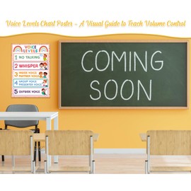 GMEMNOV Voice Level Chart for Classroom Decorations - Classroom Rules Poster Laminated Noise Levels Educational Sign for Classrooms Decorations Elementary Back to School Teachers Supplies