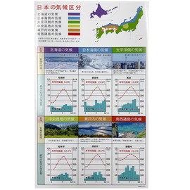 SOMA PALCCOAT Japanese Climate Classification Sticker for 3D Japan Map Calendar