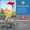 Automatic Chicken Feeder 25lb,Outdoor Galvanized Metal Poultry Feeder No Waste