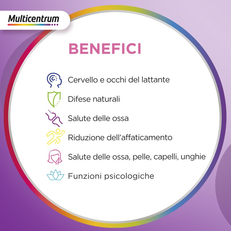 Multicentrum Neo Mamma DHA, Integratore Multivitaminico specifico per la donna