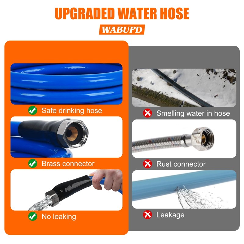 15FT Heated Water Hose for RV,Heated Drinking Water Hose,Anti-freezing Temperature