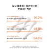 Sulwhasoo [설화수]상백선플루이드 SPF50+/PA+++ [Sulwhasoo] Snowise Brightening Fluid SPF50+/PA+++