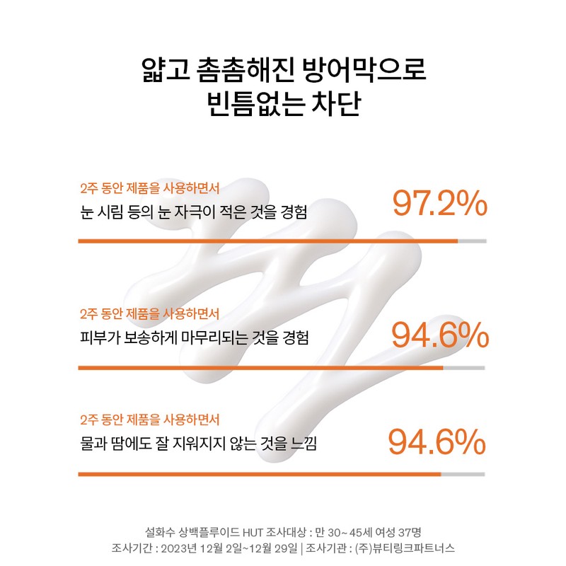 Sulwhasoo [설화수]상백선플루이드 SPF50+/PA+++ [Sulwhasoo] Snowise Brightening Fluid SPF50+/PA+++