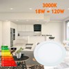JANDEI - Recessed LED Downlights, 18W, 1440 Lumen, Round Shape,