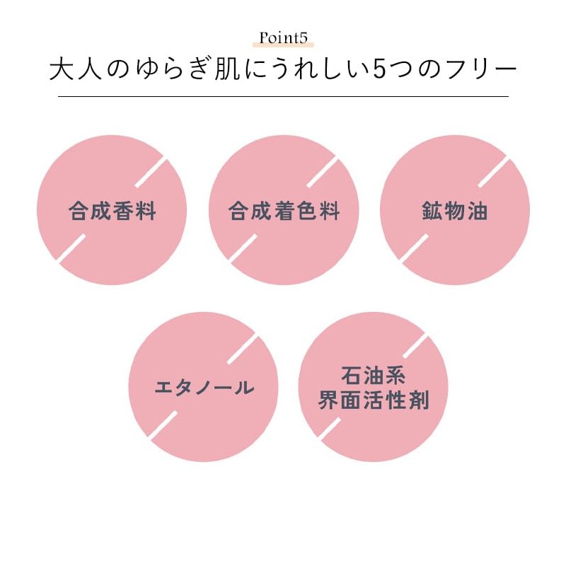 CEFINE IYORI PE12 Wrinkle Smooth Serum Refill