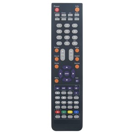 Replacement Remote Control Work for Sceptre TV