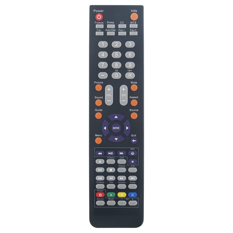 Replacement Remote Control Work for Sceptre TV