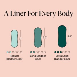 Cora Ultra Thin Organic Bladder Liners | Incontinence & Postpartum Pads for Women | Panty Liners for Bladder Leaks | Breathable Cotton (50 Extra Long Liners)