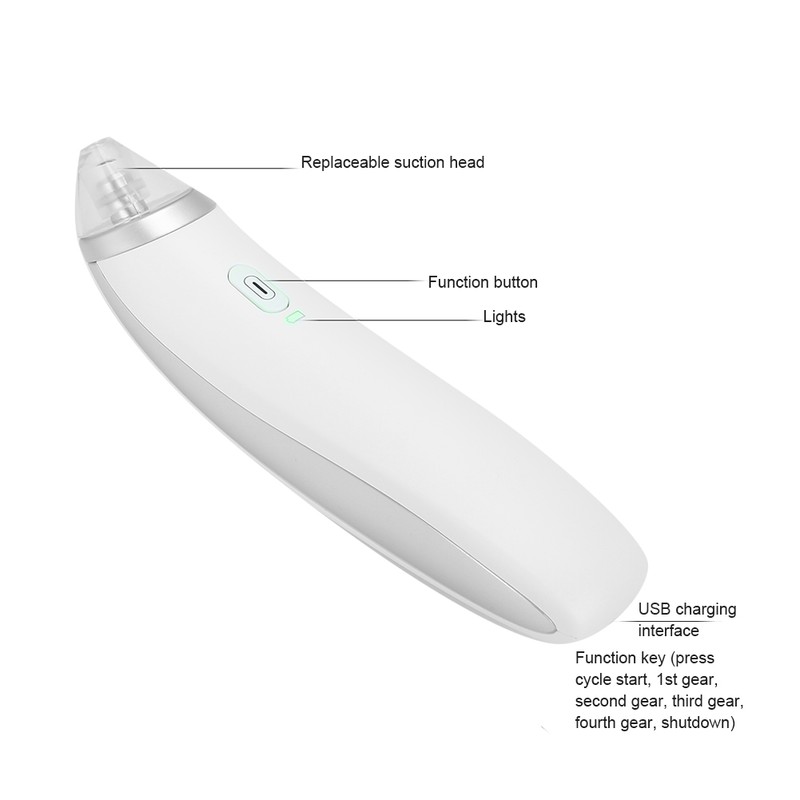Electric 4‑In‑1 Blackhead Removal Pore Cleaner Suction USB Charging Face