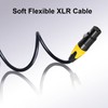 MIKIZ 25ft XLR Cables 4 Packs - Premium Microphone Cables