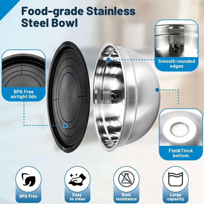 YJSLICT Stainless Steel Mixing Bowls with Lid and Colander Set