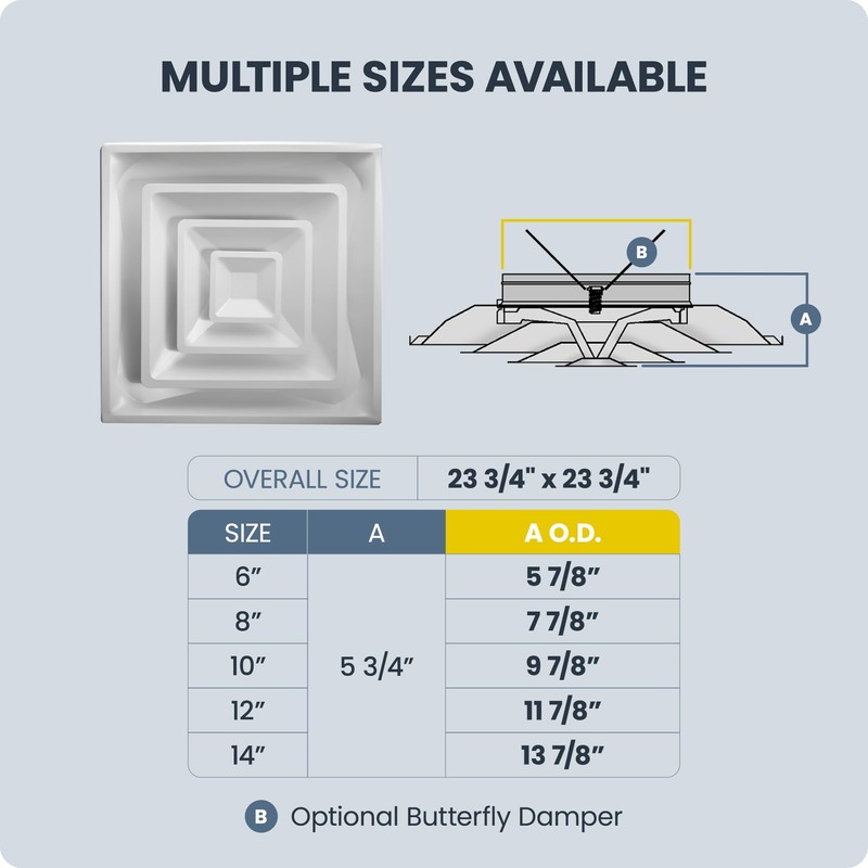 Hart & Cooley Steel 4-Way Diffuse with 3 Cone Design