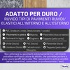 Filzada® 8x Piedini per Mobili Autoadesivi Teflon 70x19 mm -