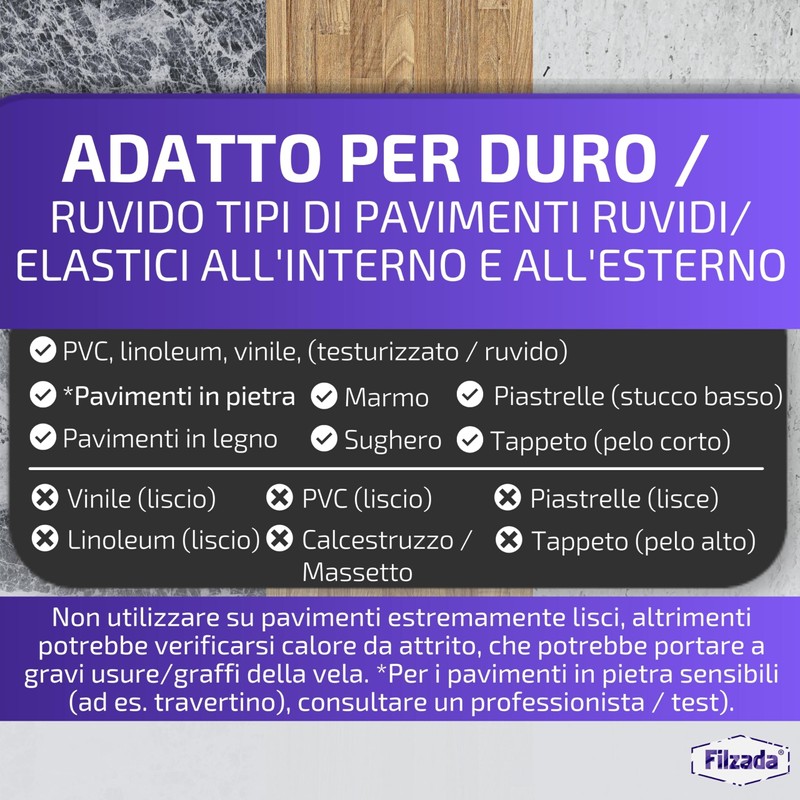 Filzada® 8x Piedini per Mobili Autoadesivi Teflon 70x19 mm -