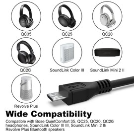 Toxaoii Charger Power Charging Cord Compatible with Bose SoundLink Color I II III, SoundLink Mini 2 II/Revolve Plus Bluetooth Speakers, QuietComfort 35, QC25, QC20, QC20i Headphones 25 cm