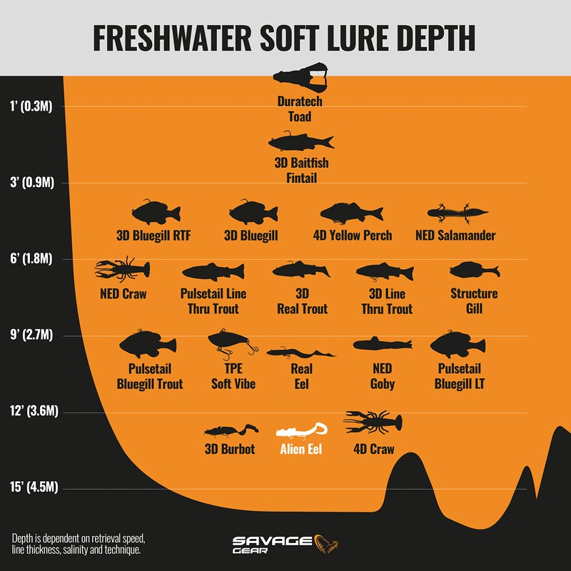 Alien EEL V2 12" 5oz (Walleye) AE2-300-WE One Size