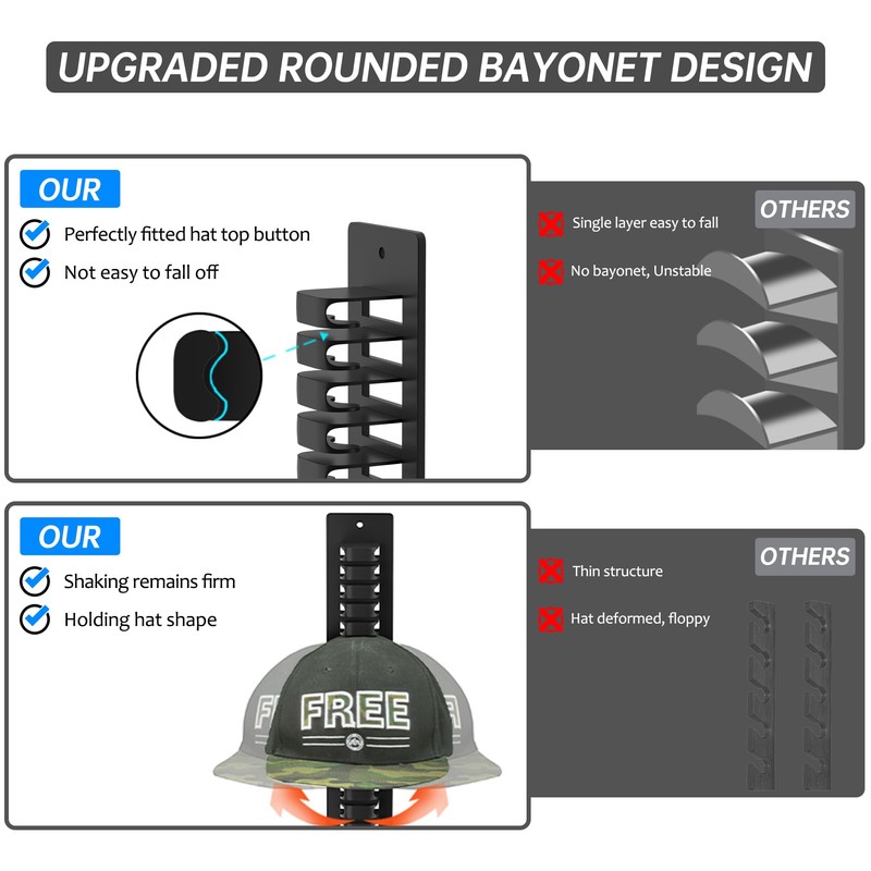 ADDUDU Hat Rack,Wall-Mounted Hat Organizer for Closet Bedroom RV Living