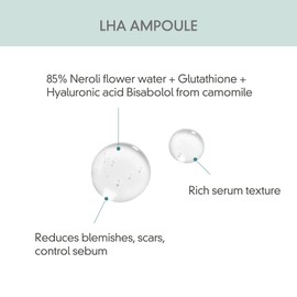 Rovectin Clean LHA Blemish Ampoule