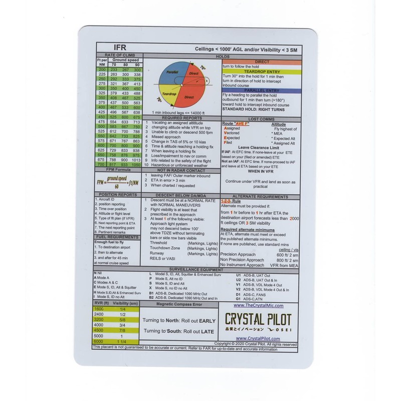 Crystal Pilot VFR-IFR Placard (Large)