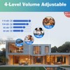 HENDUN Upgraded Door Alarm for Home Security,Pool Alarm for Kids