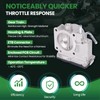 MOCA S20431 Throttle Body Compatible with 2014-2018 for Subaru Forester