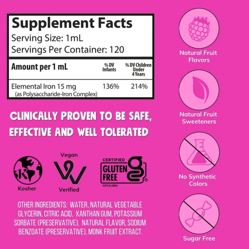 NovaFerrum Yummy | Pediatric Drops Liquid Iron Supplement for Infants