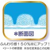 [Bulk Purchase] Sofy Hadaomoi 250 for long periods of daytime