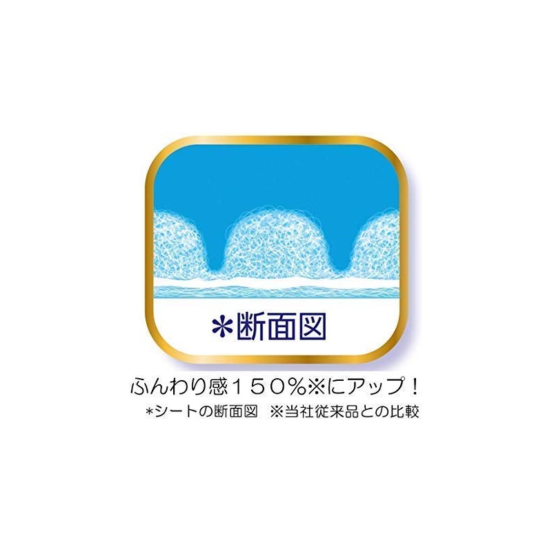 [Bulk Purchase] Sofy Hadaomoi 250 for long periods of daytime