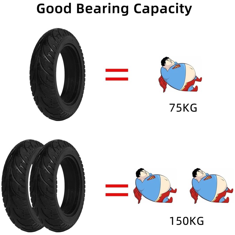 PRO CAKEN 200x50 Solid Tire Wheel With Tool for Electric