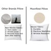 MoonRest Pack of Two Square Pillow Insert Form Filled with