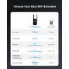 BrosTrend AX1500 WiFi Extender Signal Booster for Home Gigabit Ethernet
